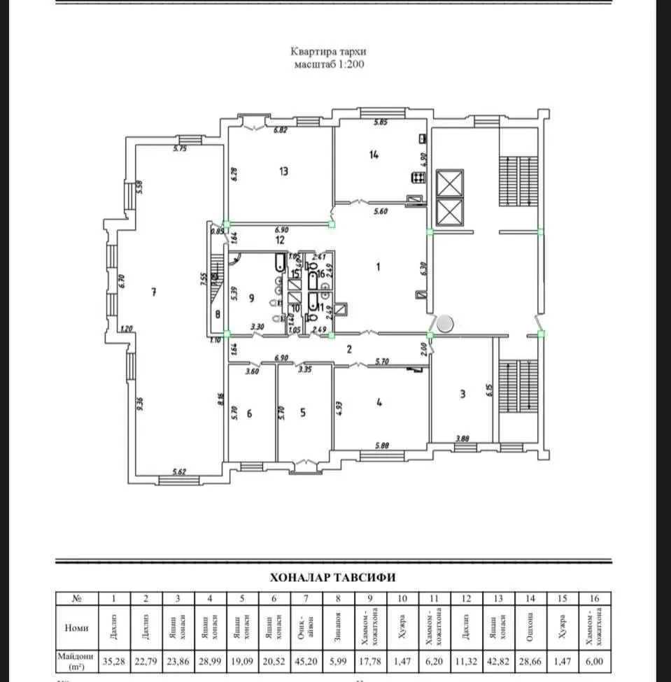 325 м², 5-комн. квартира, 9/9