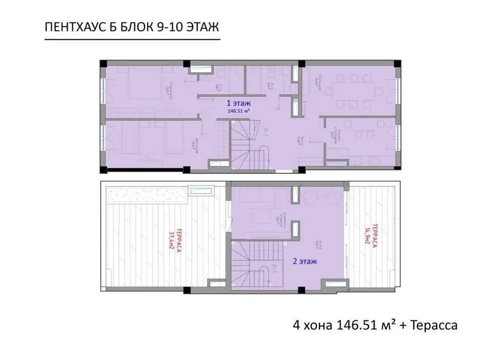 146 м², многокомнатная квартира, 9/10