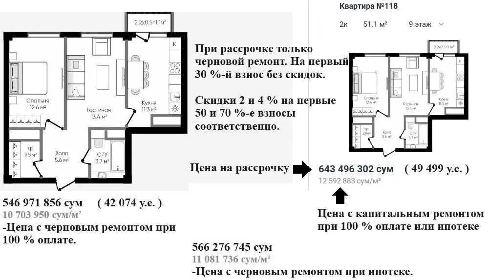 51 м², 2-комн. квартира, 9/9