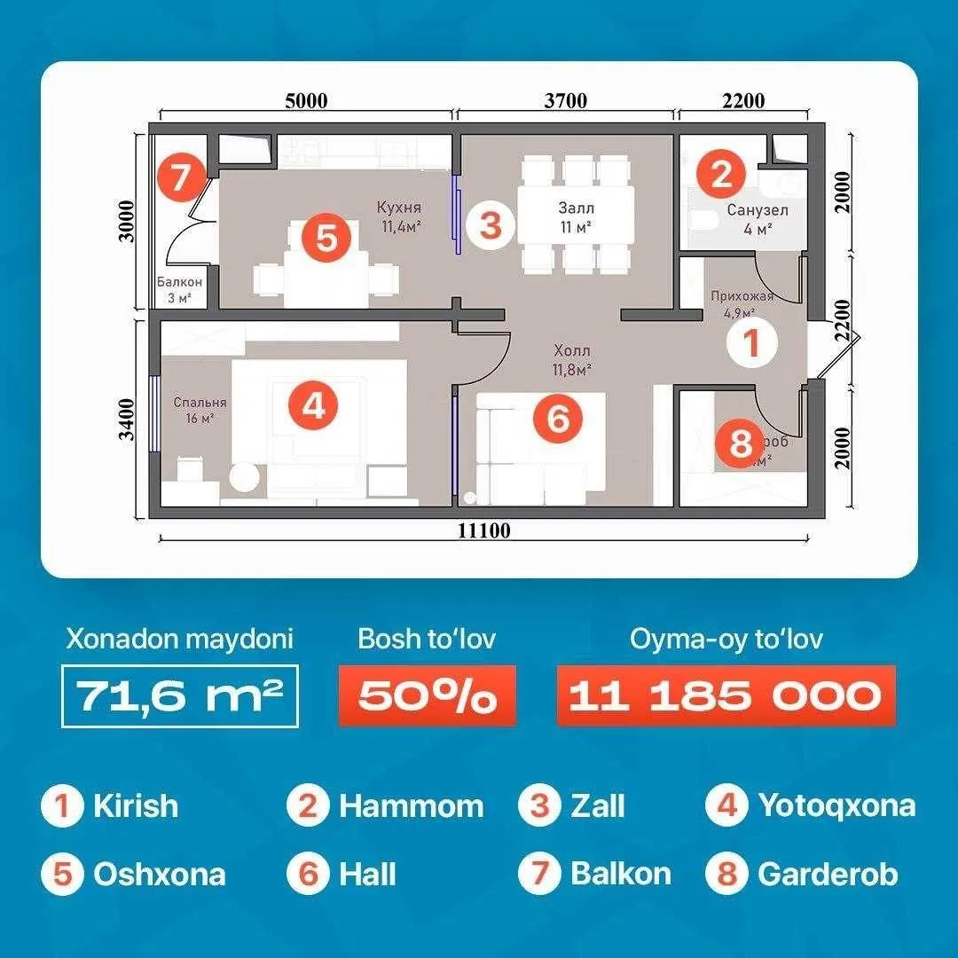 70 м², 3-комн. квартира, 8/20