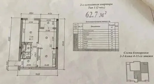 62 м², 2-комн. квартира, 10/12