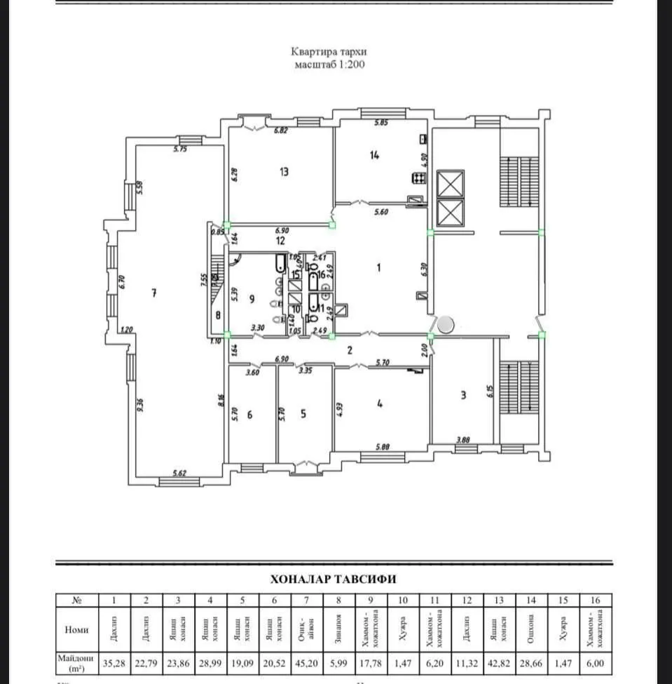 325 м², 5-комн. квартира, 9/9