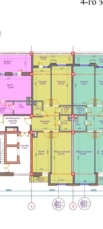 96 м², 3-комн. квартира, 4/10-1