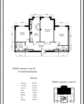 123 м², 3-комн. квартира, 9/10-3