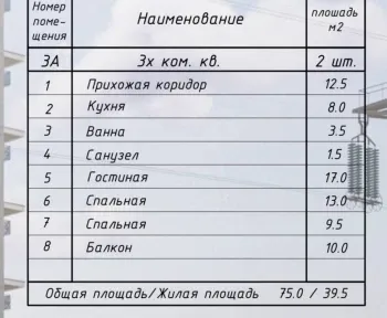 75 м², 3-комн. квартира, 9/11-1