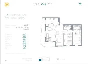 130 м², 4-комн. квартира, 3/13-3