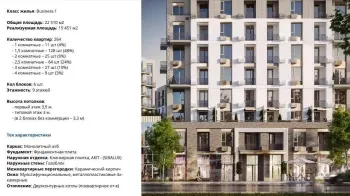 68 м², 3-комн. квартира, 5/9-3