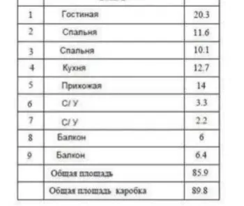 90 м², 3-комн. квартира, 2/8-1