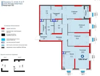 126 m², 4-xonali kvartira, 4/9-2