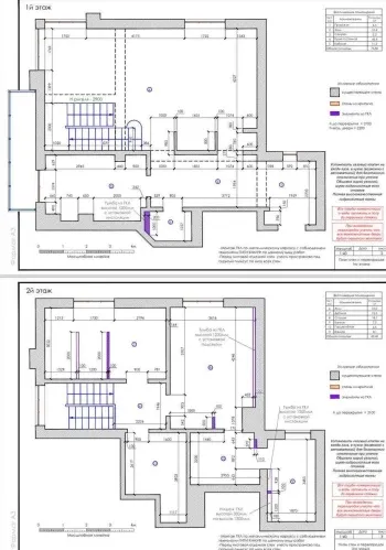 142 м², 4-комн. квартира, 4/7-1