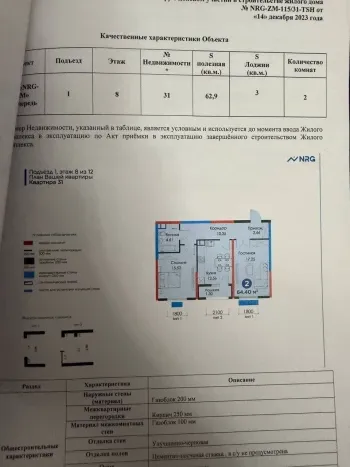 63 м², 2-комн. квартира, 8/12-0