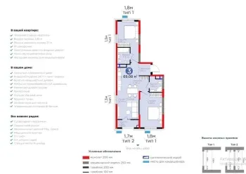 68 м², 3-комн. квартира, 5/9-0