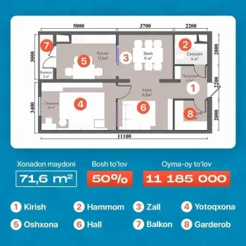 70 м², 3-комн. квартира, 8/20-0