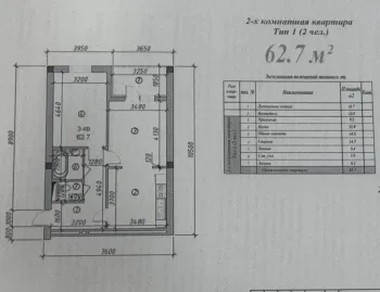 62 м², 2-комн. квартира, 8/12-2
