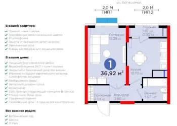 36 м², 1-комн. квартира, 9/9-3