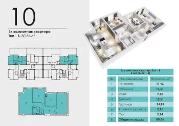 37 м², 1-комн. квартира, 2/9-2