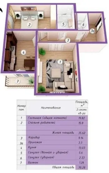 70 m², 2-xonali kvartira, 7/16-3