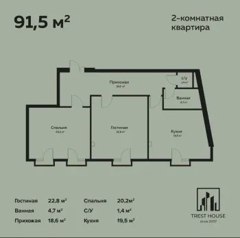 91 м², 3-комн. квартира, 4/7-1