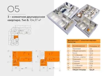 130 м², 4-комн. квартира, 3/9-3