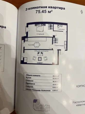 75 м², 2-комн. квартира, 4/9-0