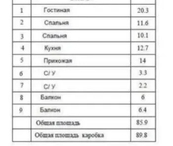 90 м², 3-комн. квартира, 2/8-1