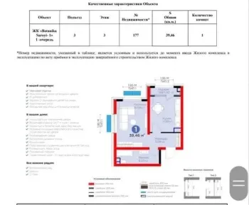 37 м², 1-комн. квартира, 3/16-2