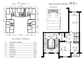 75 м², 3-комн. квартира, 7/9-3